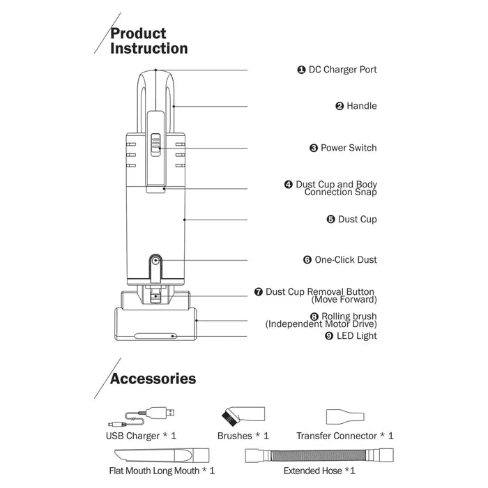 Black Ice Professional PRO-HAND Traveling Barber Vacuum Cleaner