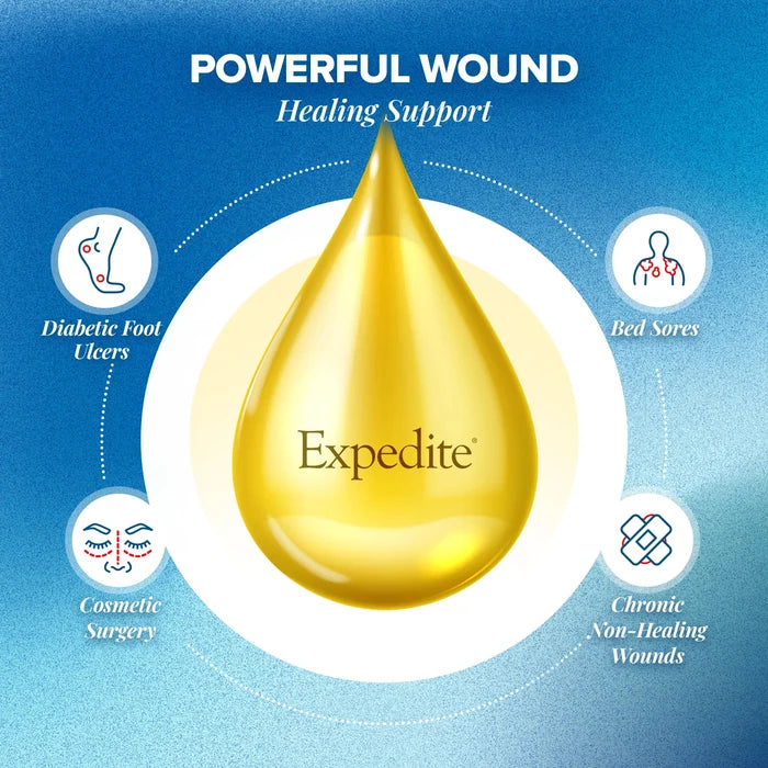 Expedite Concentrated Liquid Collagen, Peach Mango Flavor, 2 oz - 18800-Single - LL Medico