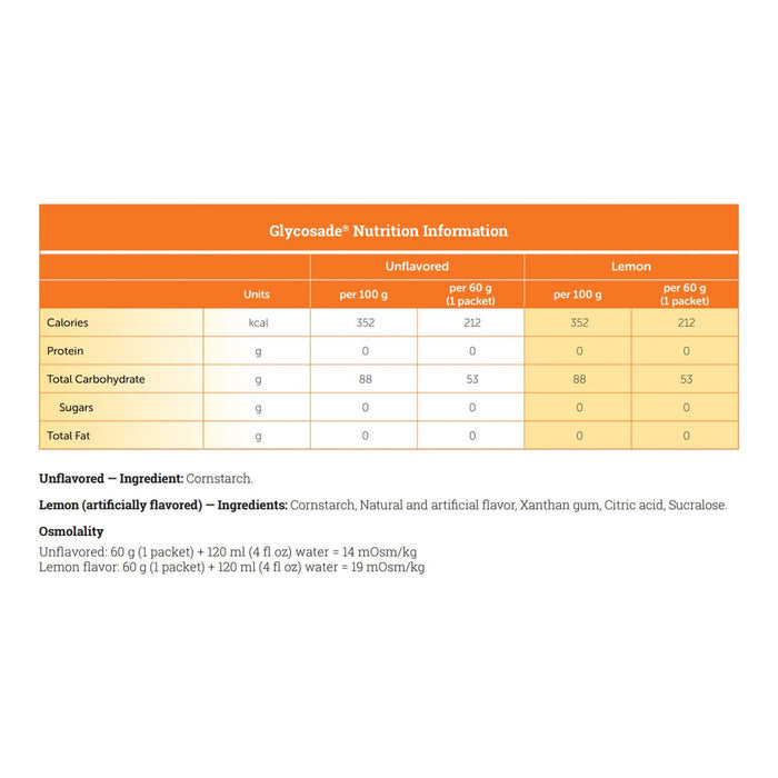 Glycosade Oral Supplement Powder, Unflavored, 60 Gram Packet - 812539021346-Single - LL Medico