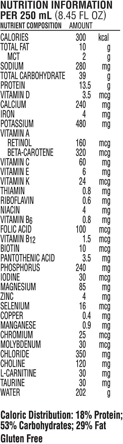 Isosource HN Tube Feeding Formula, Unflavored, 250 mL Carton - 10043900184507-Single - LL Medico