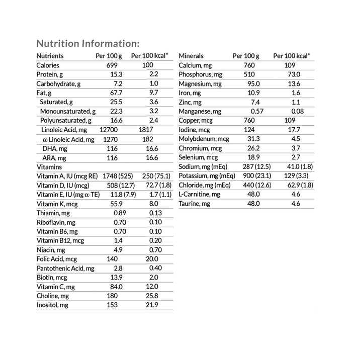 KetoCal 3:1 Oral Supplement Powder, Unflavored, 11 oz - 77155-Single - LL Medico