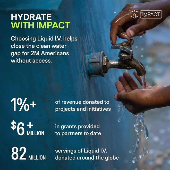 Liquid I.V. Hydration Multiplier Sugar Free Electrolyte Drink Mix, Green Grape, 0.45 oz - LVM-6034-Box - LL Medico