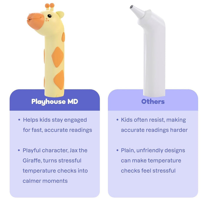 Playhouse MD 3-in-1 Infrared Thermometer, Giraffe - PLA1051-Single - LL Medico