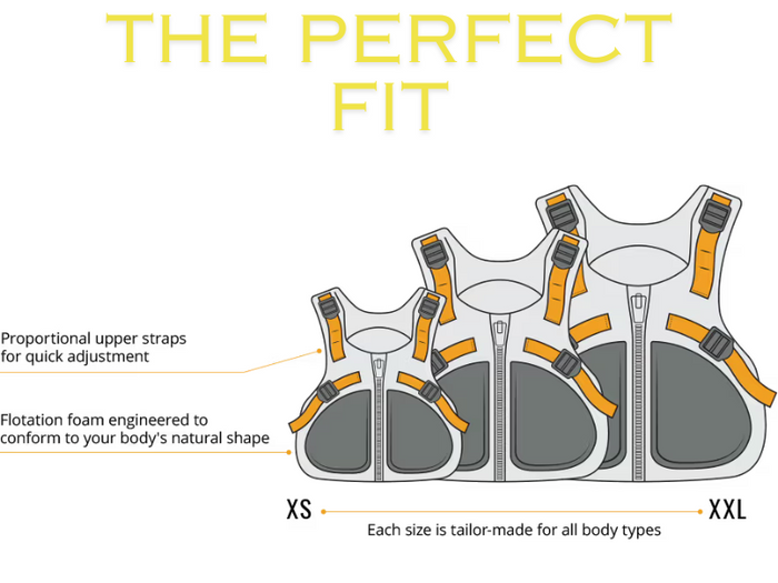 STOHLQUIST EDGE PADDLING LIFE JACKET APPROVED