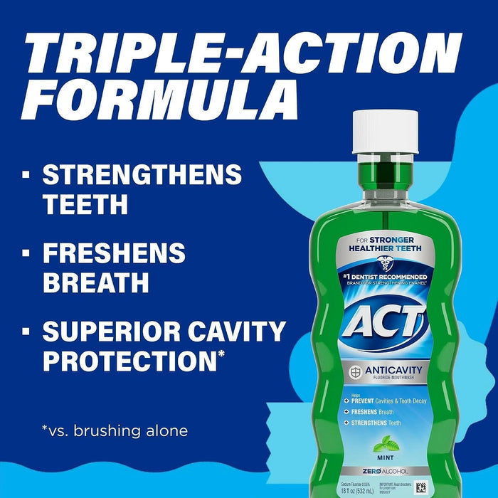 Act Anticavity Fluoride Mouthwash, Mint, 18 fl oz