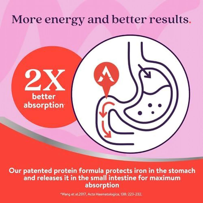 Active Iron 25mg Capsules - 30 Capsules, Minerals