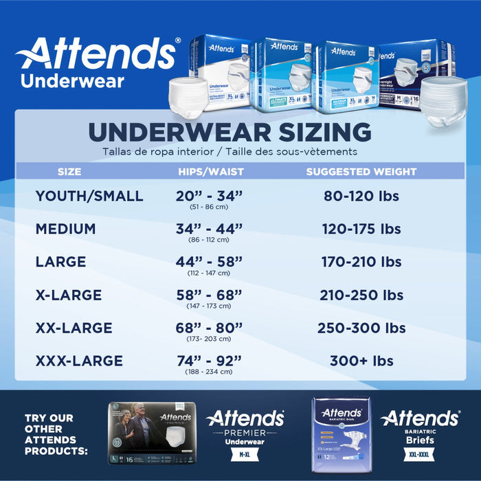 Attends Underwear, Maximum Absorbency - AP0740100-Pack - LL Medico
