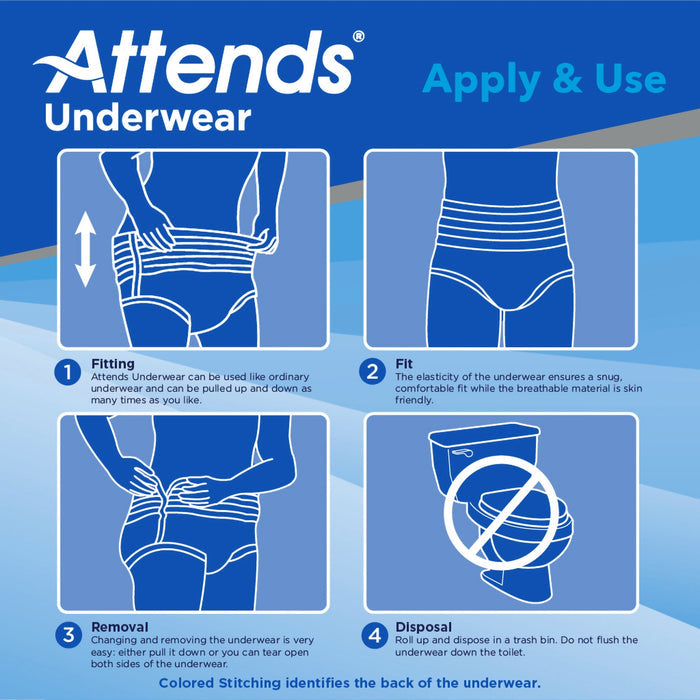 Attends Underwear, Maximum Absorbency - AP0740100-Pack - LL Medico