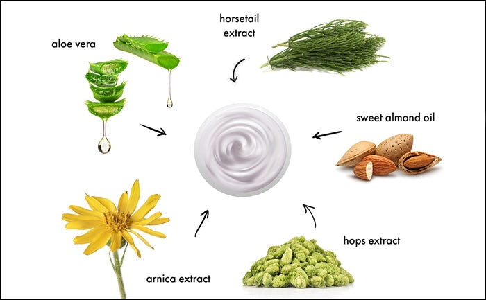 BIO-HYDRATING CREAM (303) - rayaspa