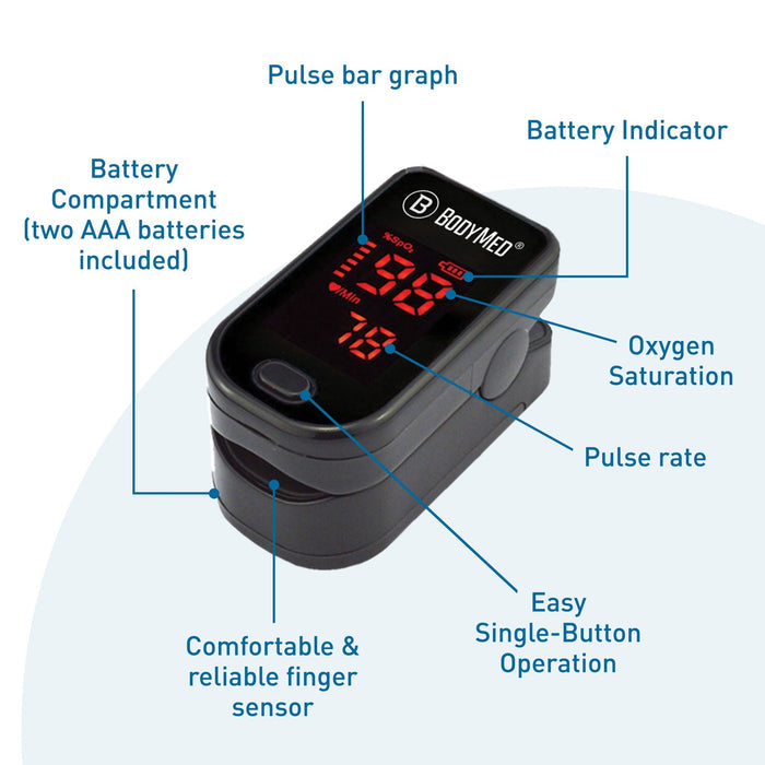 BodyMed Fingertip Pulse Oximeter, LED Display - BDMOXMTRBLK - LL Medico