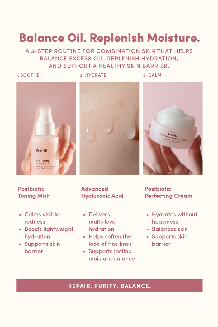COMBINATION SKIN OIL-WATER BALANCING & STABILIZING SET