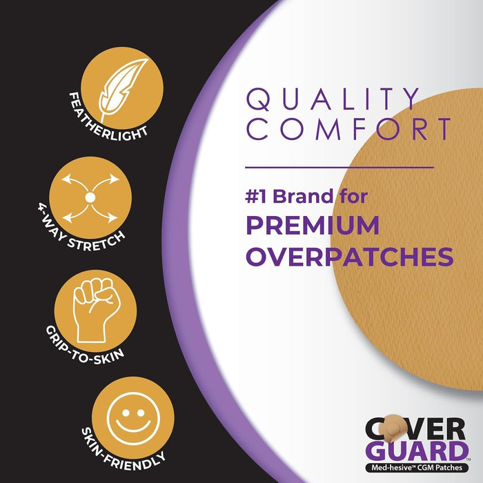 CoverGuard CGM Overpatch for FreeStyle Libre 3, Tan - 101-100T-Pack - LL Medico