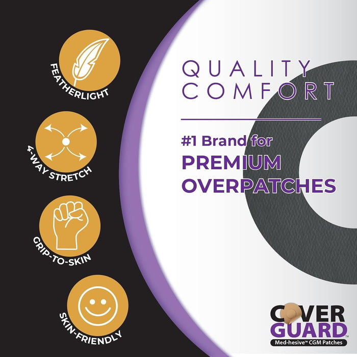 CoverGuard Sensor Overpatch, Waterproof, For FreeStyle Libre 3, 25 Count - 101-100B-Pack - LL Medico