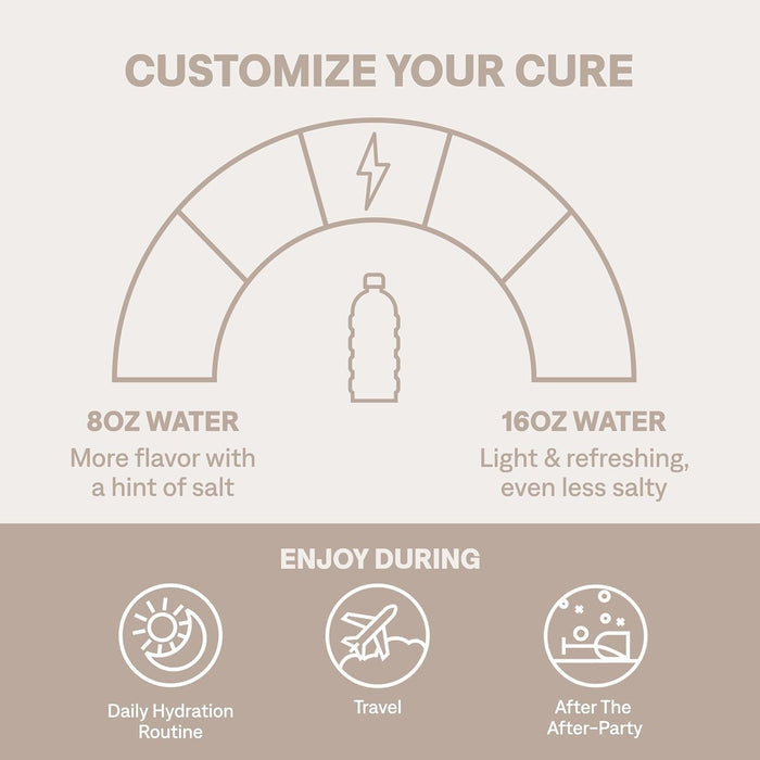 Cure Hydration Electrolyte Drink Mix, Berry Pomegranate, 7.6 oz - HM7002-Single - LL Medico