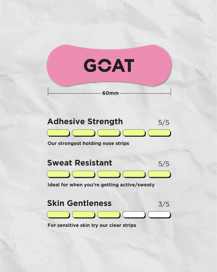 GOAT Nose Strips x30 Pack - Pink
