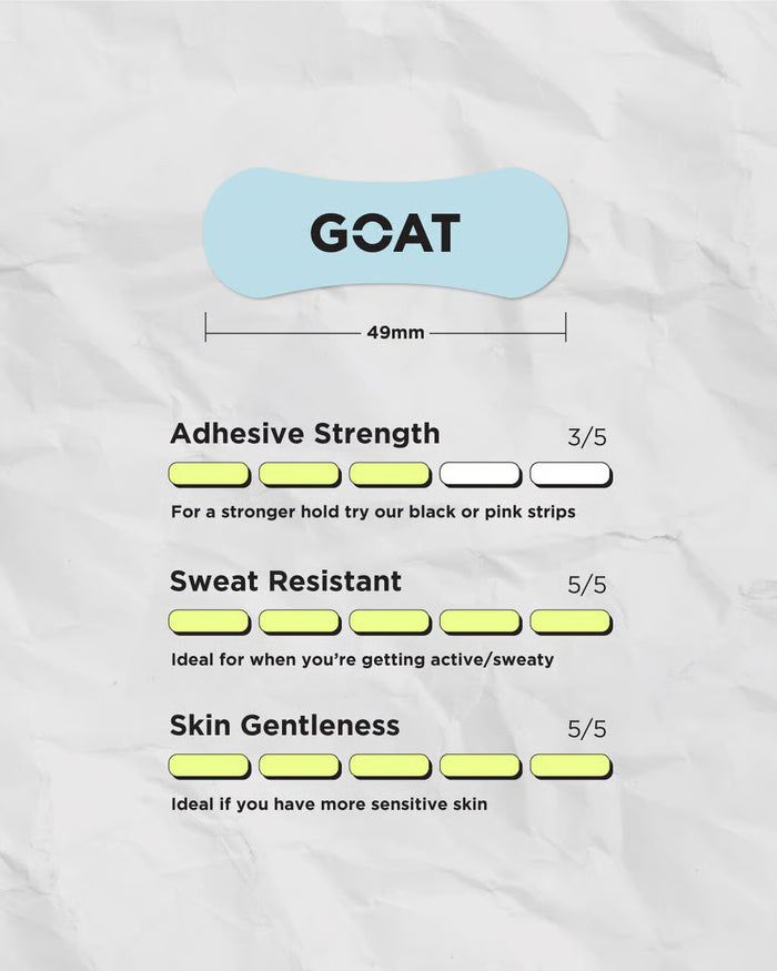 GOAT Small Nose Stripes x30 Pack - Blue