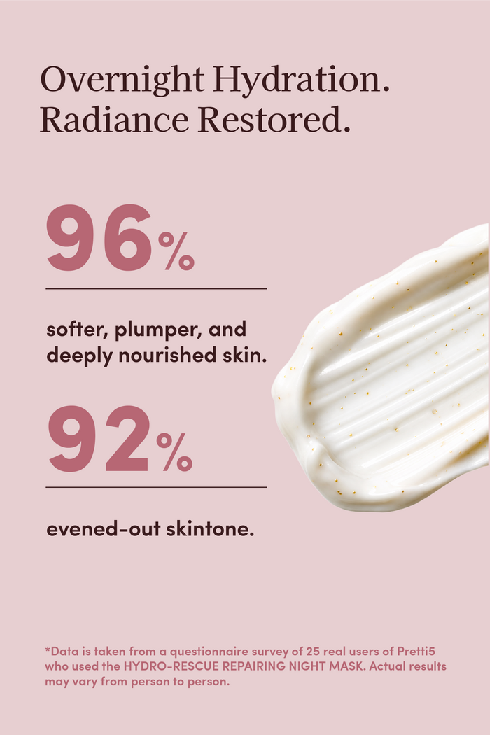 HYDRO-RESCUE REPAIRING NIGHT MASK