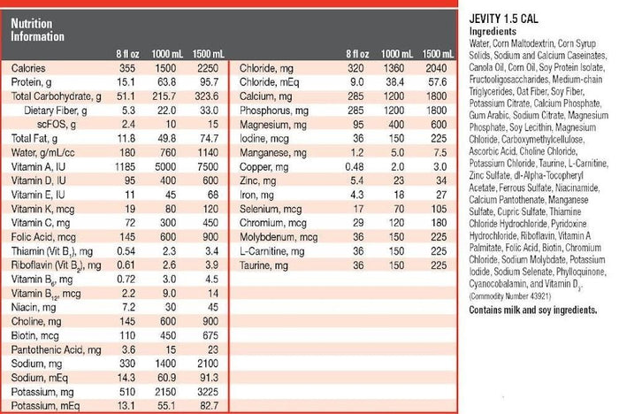 Jevity 1.5 Cal Tube Feeding Formula with Fiber, Unflavored, 1.5 Liter - 62689-Single - LL Medico