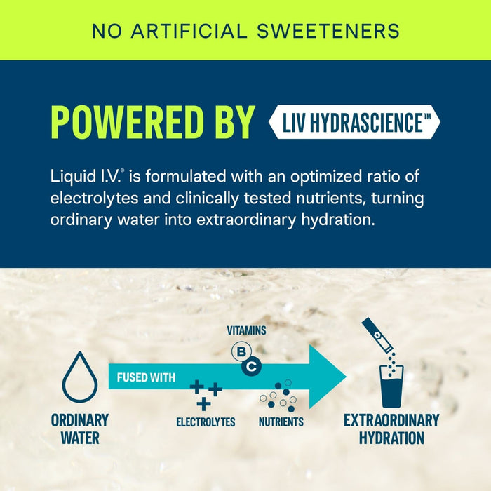 Liquid I.V. Sugar Free Hydration Multiplier Electrolyte Powder, White Peach, 0.45 oz - LVM-6033-Box - LL Medico