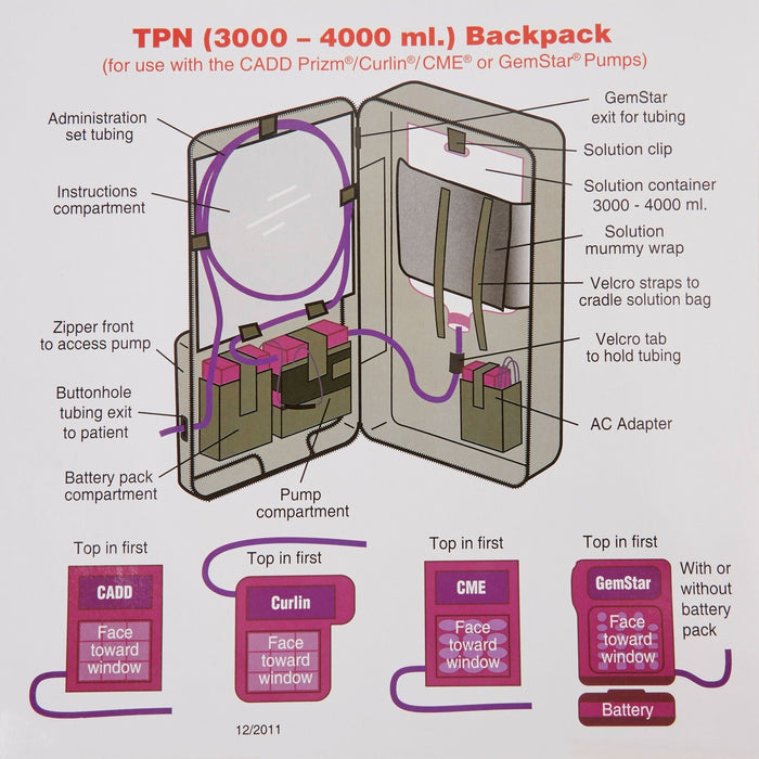 McKesson Enteral Feeding Pump Backpack, 3000 mL - MSPU3000-Single - LL Medico