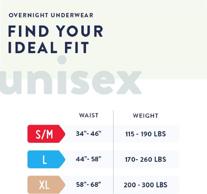 Prevail Overnight Pull On Underwear - PVX514-Case - LL Medico