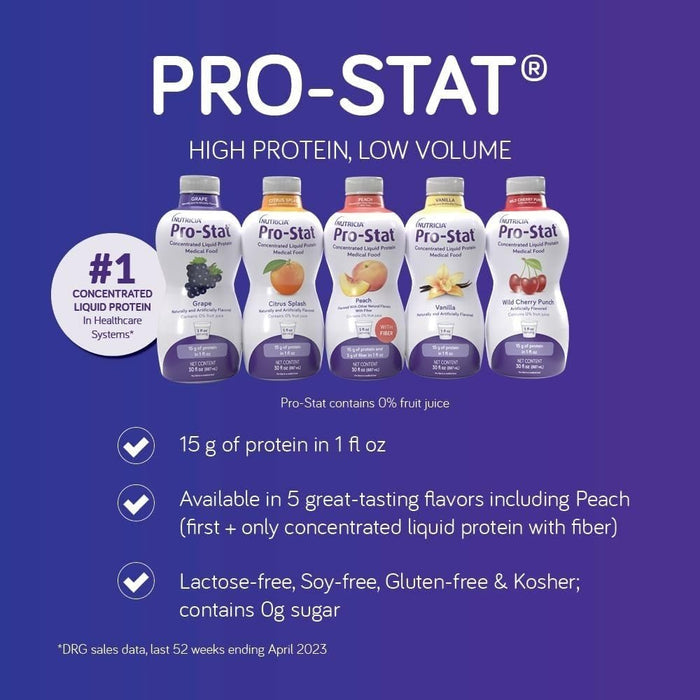 Pro-Stat Concentrated Liquid Protein Medical Food, Vanilla, 30 oz - 78350-Single - LL Medico