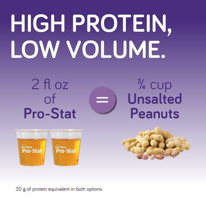 Pro-Stat Concentrated Liquid Protein Medical Food, Vanilla, 30 oz - 78350-Single - LL Medico