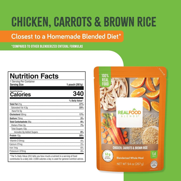 Real Food Blends Tube Feeding Formula, Chicken / Carrots / Brown Rice, 9.4 oz - 176988-Single - LL Medico