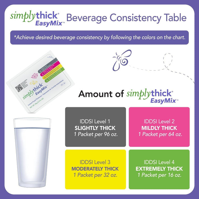 SimplyThick EasyMix Food and Beverage Thickener, Unflavored, 96 Gram Packet - STBULK25L3-Box - LL Medico