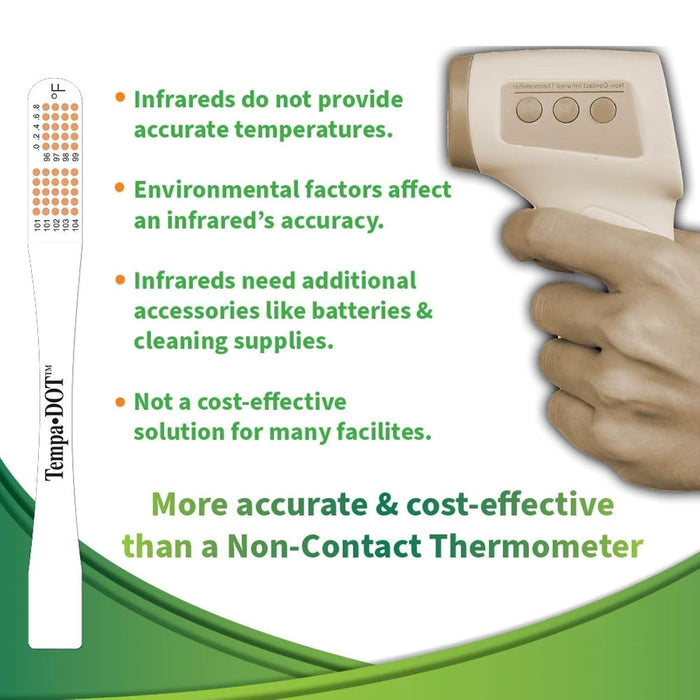 Tempa·DOT Disposable Oral Thermometer, Color Dot Display, 99 to 104 °F - 5122-Box - LL Medico