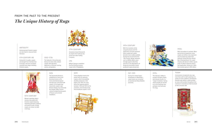 The Finer Things Book