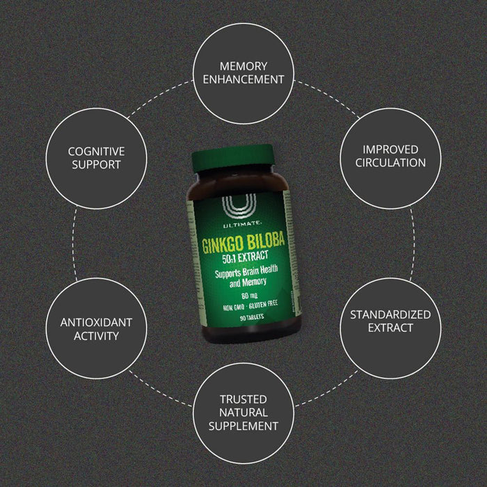 Ultimate Ginkgo Biloba 60mg 50:1 Extract - 90 Tablets, Herbal Supplements