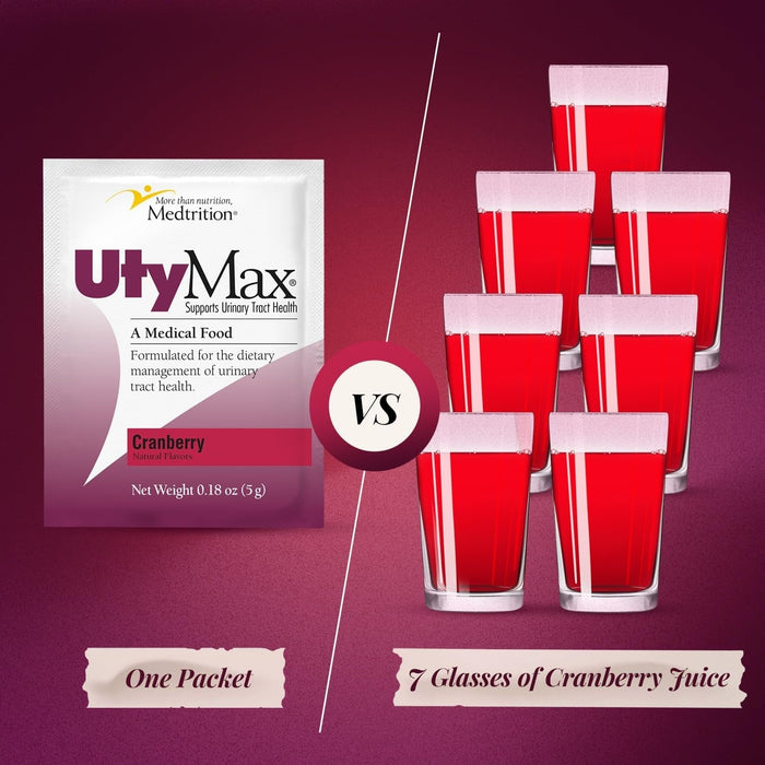 UtyMax Urinary Health Supplement Powder, Cranberry, 5 g - 11770-Case - LL Medico