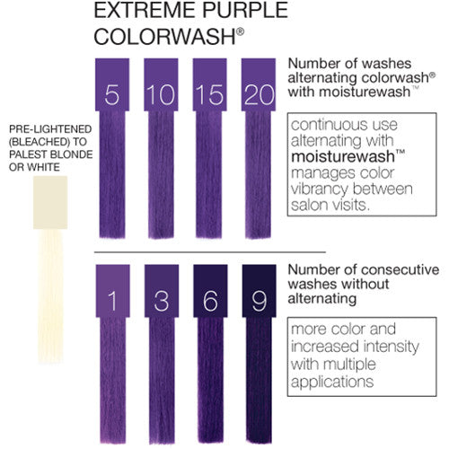 Viral Colorwash Extreme Purple 8.25 oz