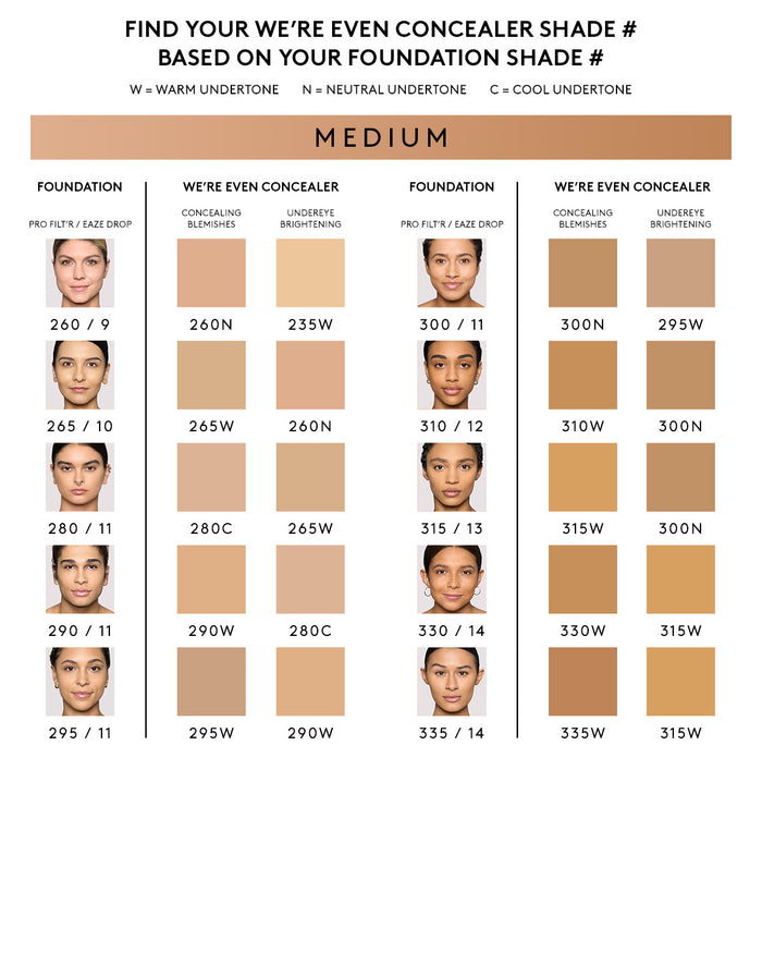 We're Even Hydrating Longwear Concealer — 200C