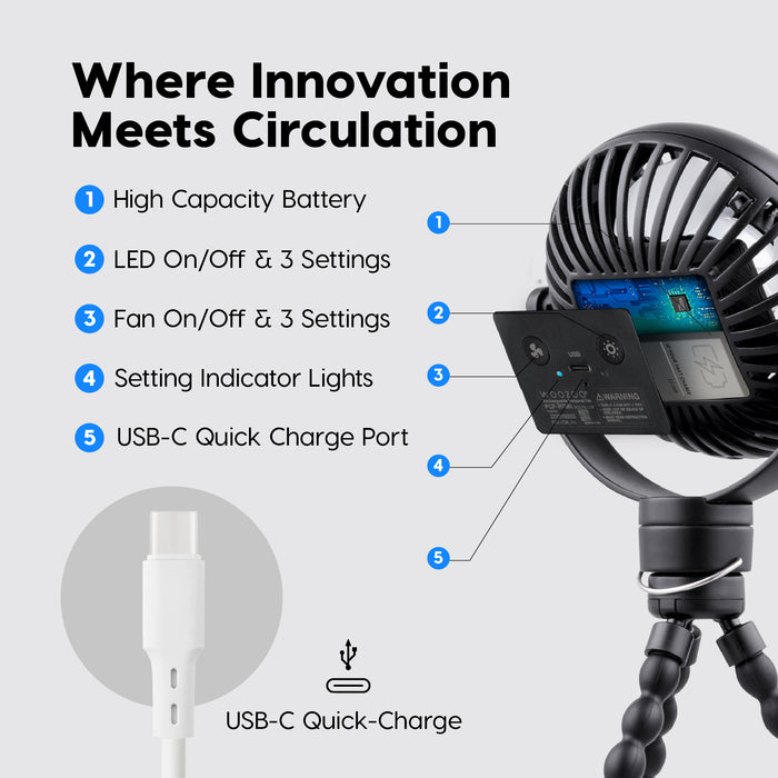 WOOZOO® 3.5" Cordless Portable Personal Fan with Flexible Tripod Stand, 10-Hour Runtime - IRIS USA
